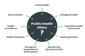 Training course on Ethical Considerations in Public Health Disease Interventions