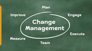 Organizational Development and Change Management in Co-ops Training Course